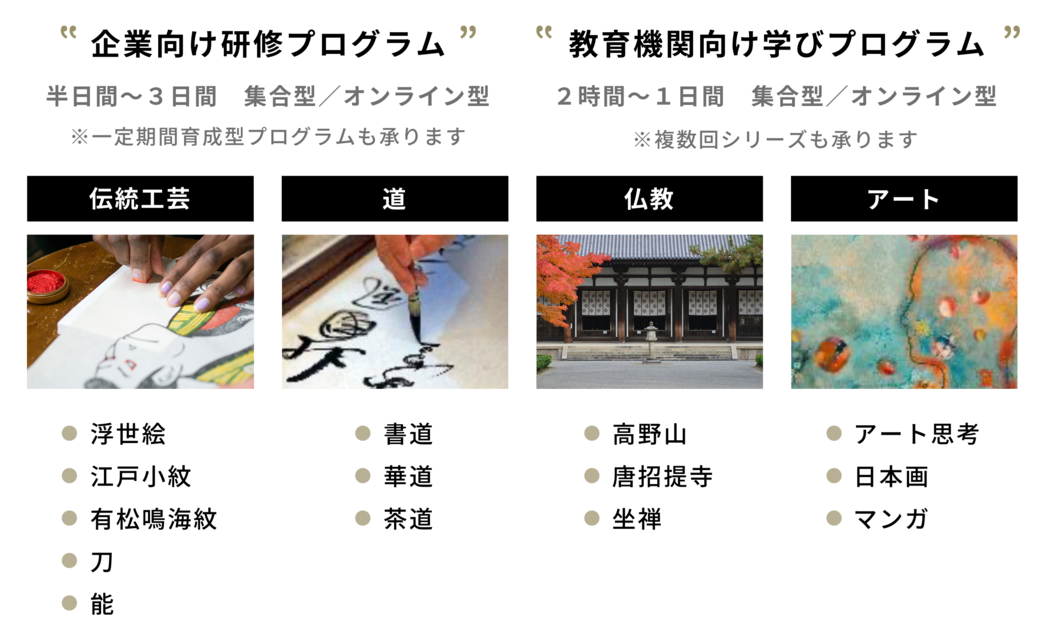 BUNKA LEARN®｜TOPPAN