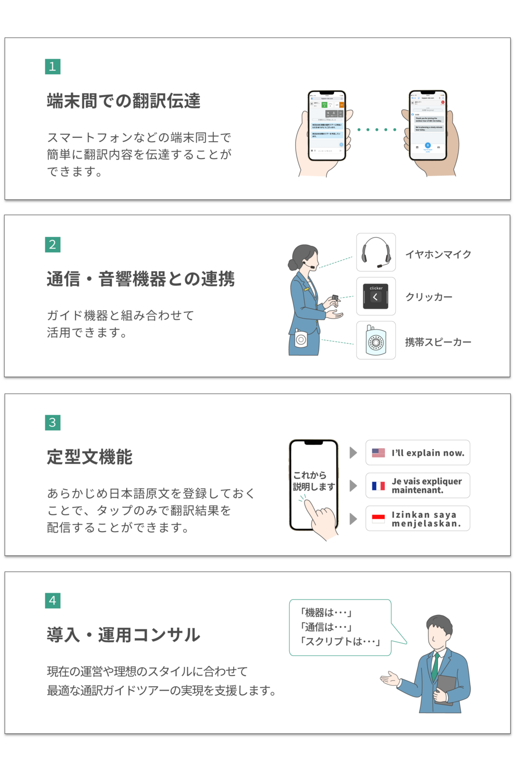 ツアーガイド・施設ガイド向け自動通訳システム「VoiceBiz® Remote」｜TOPPAN