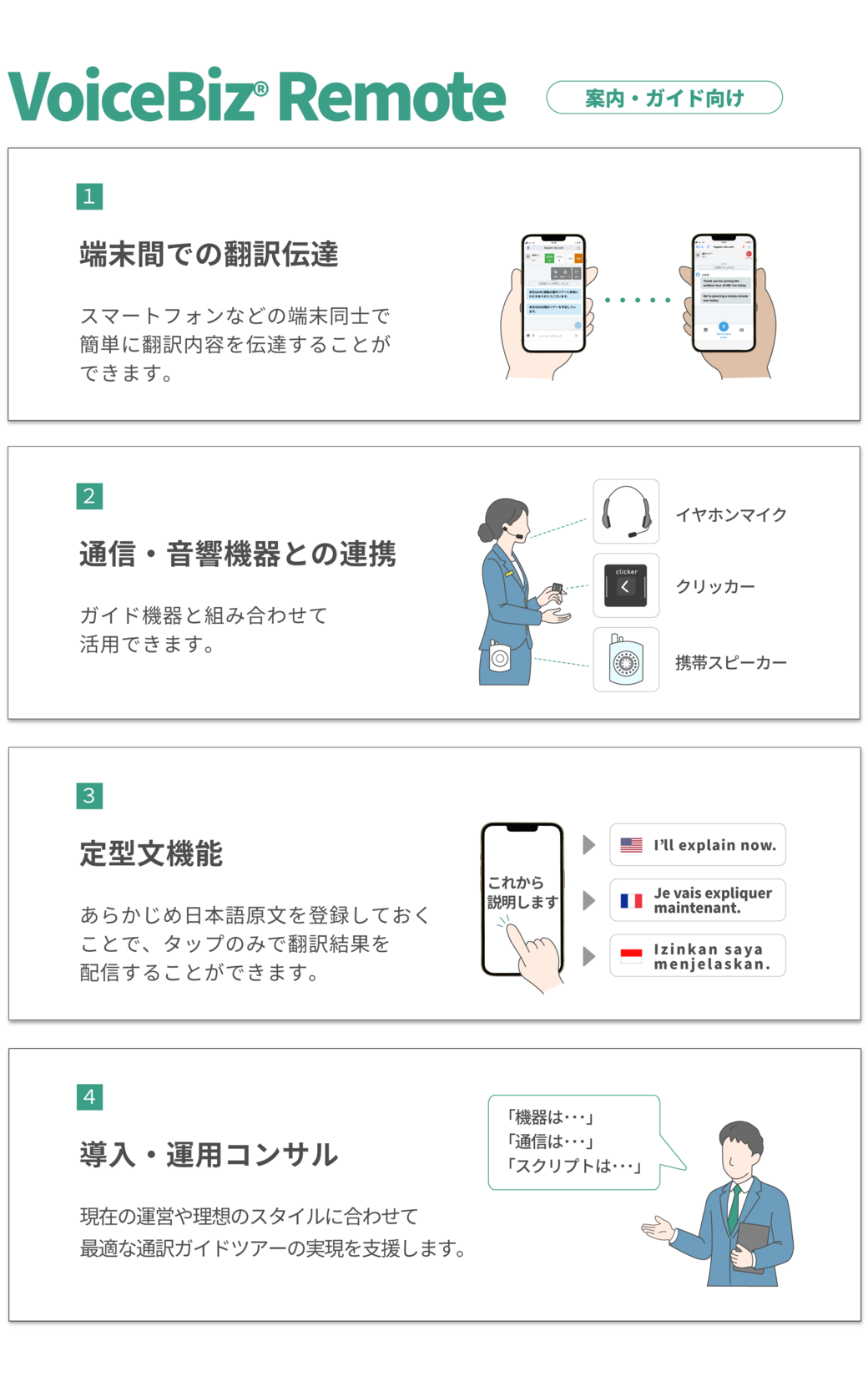 宿泊・リゾート施設向け 自動通訳システム「UCDisplay®」シリーズ