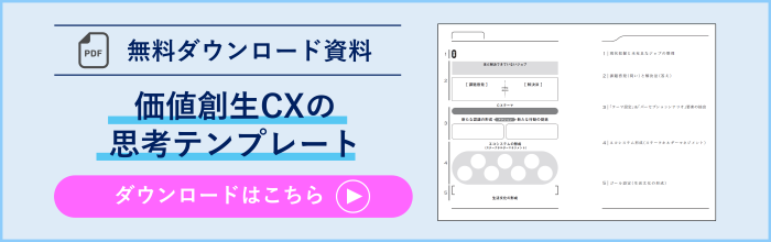 【無料ダウンロード資料】価値創生CXの思考テンプレート