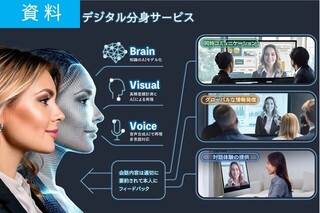 デジタル分身サービスご紹介資料