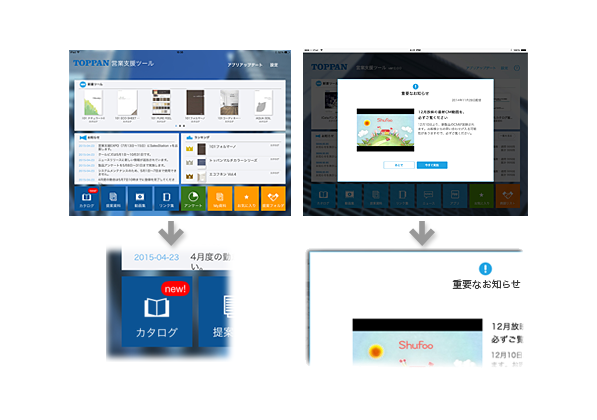 SalesStation+　特徴
