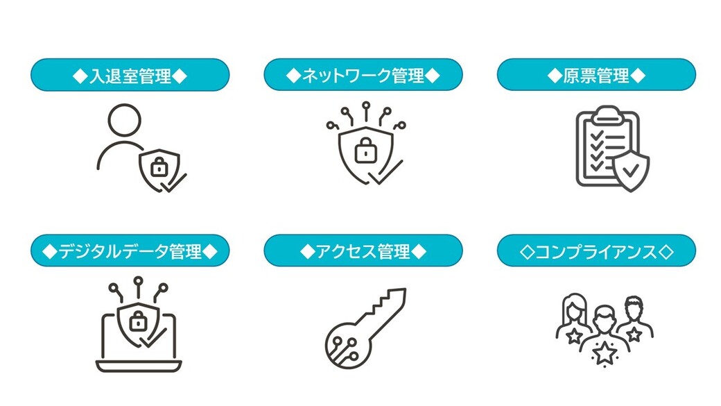 TOPPANのセキュリティの説明の概念図