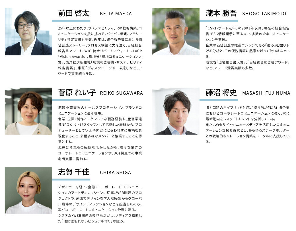 IRsupport_member