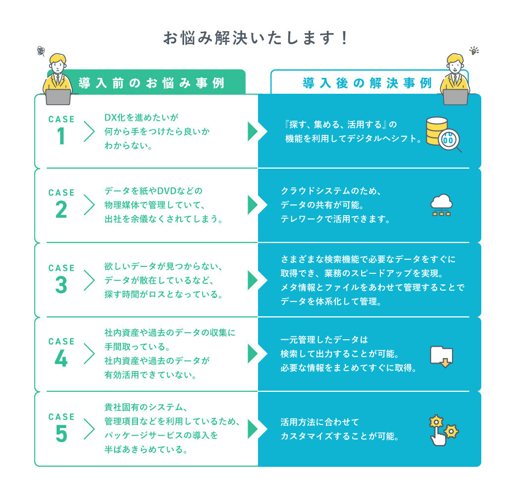 お悩み解決いたします！