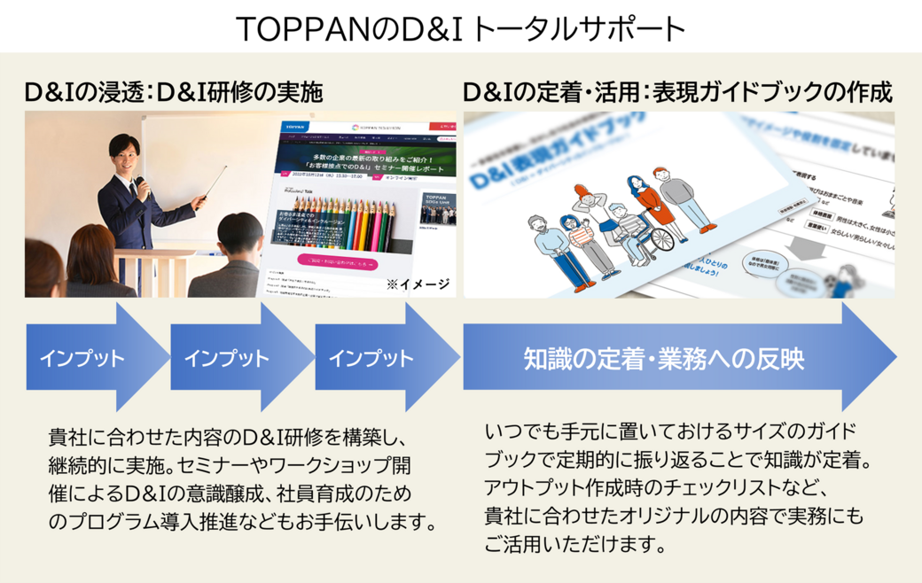 多様性を尊重し、誰にとっても読みやすい表現を実現するために、様々な表現について学び、理解を深めていただくために作成したのが、本ガイドブックです。