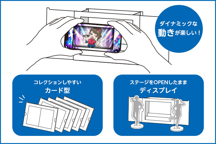 ダイナミックな動きが楽しい！／コレクションしやすいカード型／ステージをOPENしたままディスプレイしても