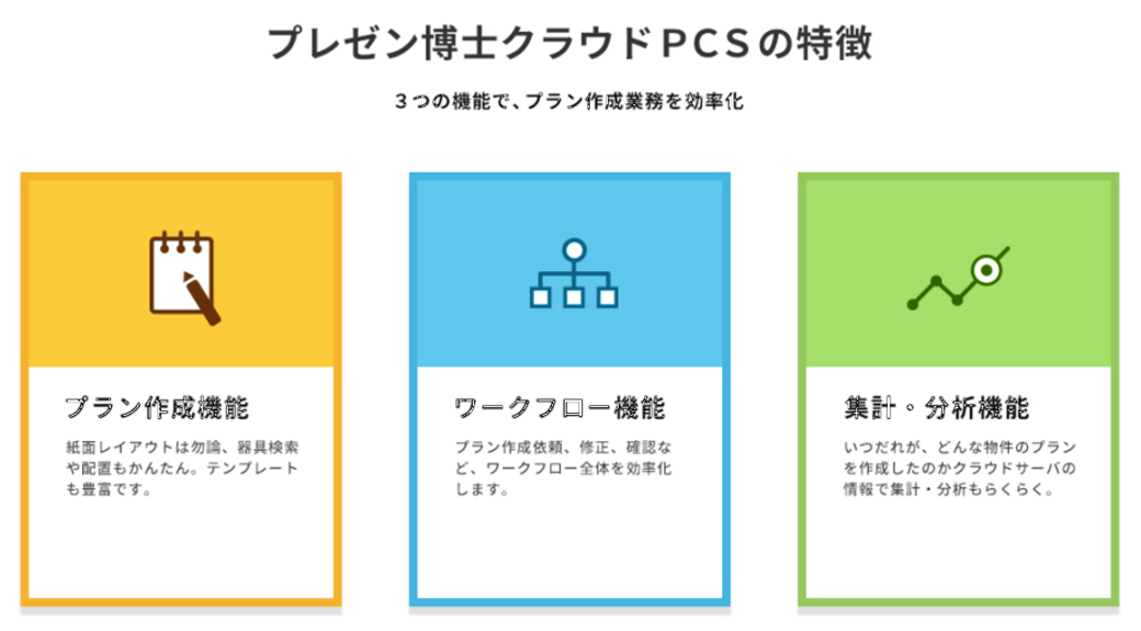 プレゼン博士クラウド