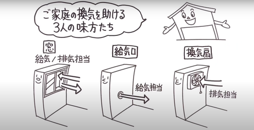 ダイキン工業株式会社様事例