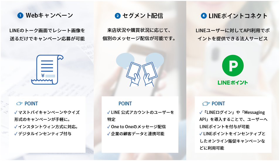 Lineを活用したwebキャンペーン 凸版印刷 Toppan Digital