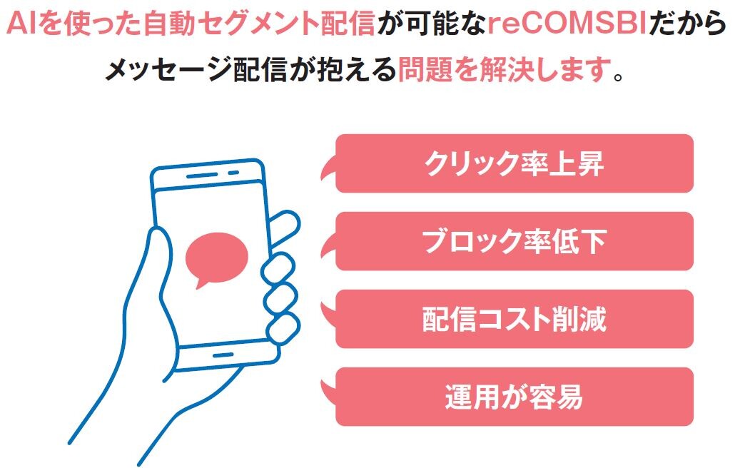 LINE配信最適化ツール「reCOMSBI（レコムズビ）」