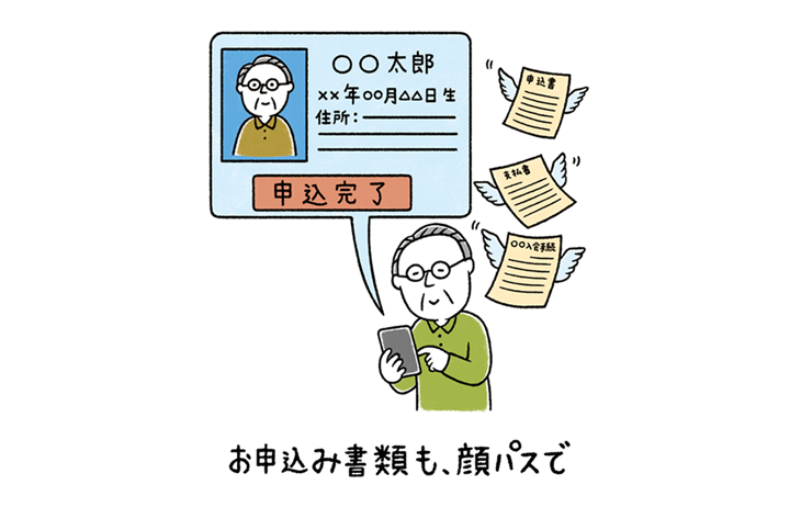 セキュリティ分野への活用