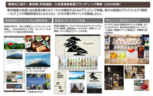 伊豆諸島・小笠原諸島島酒ブランディング事業（2020年度）