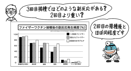 滋賀県様事例