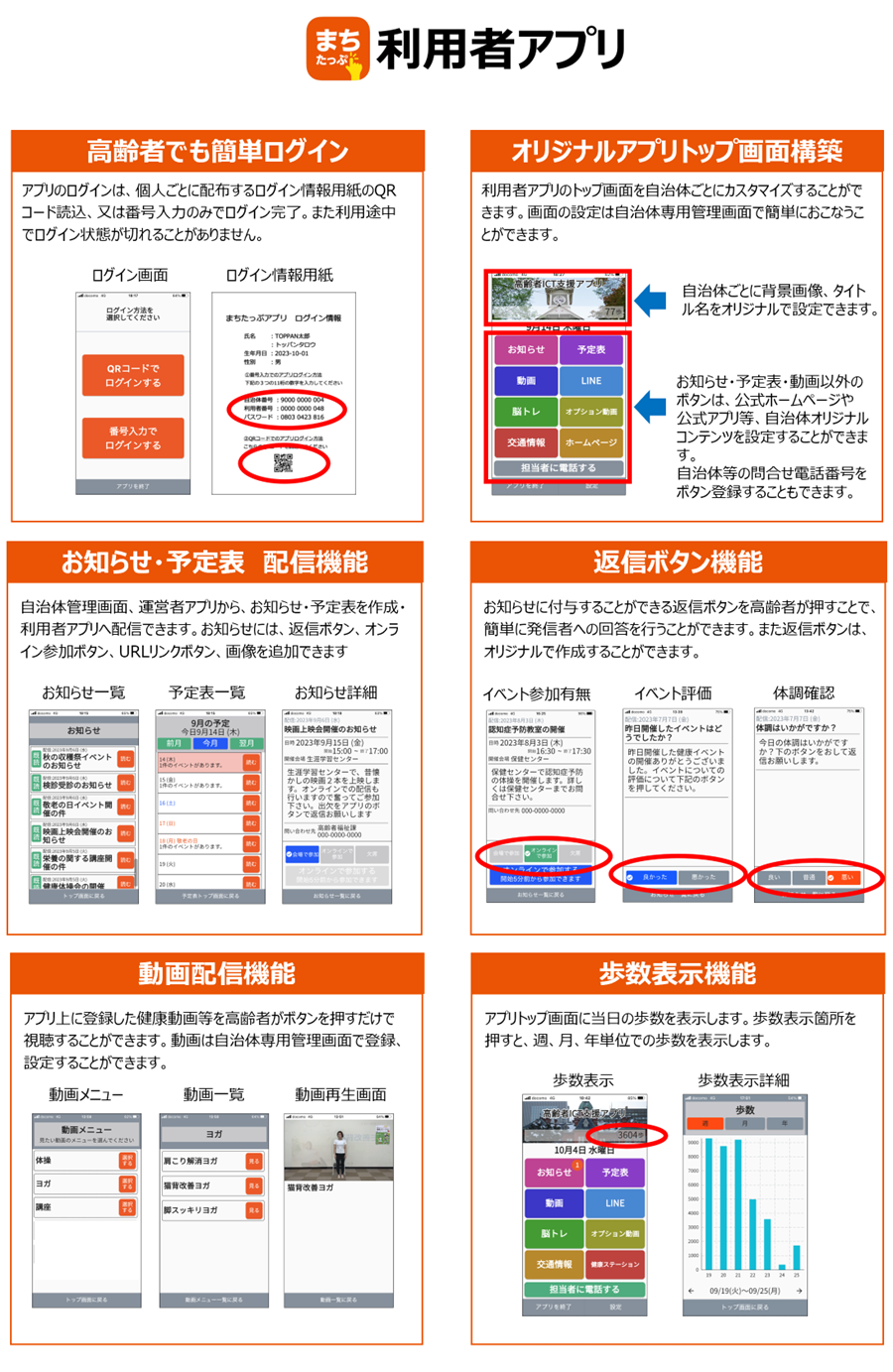 運営者アプリ 高齢者のイベント参加状況を一元管理