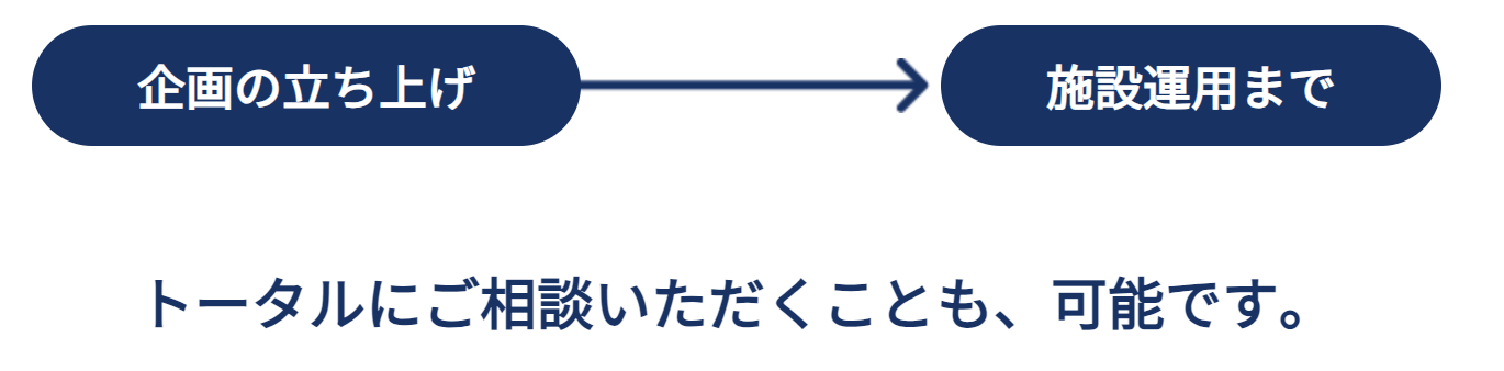 トータルにご相談いただくことも、可能です。