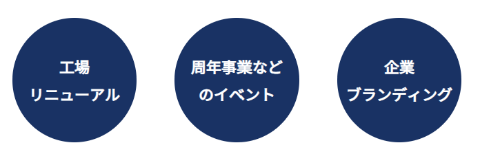 工場リニューアル 周年事業などのイベント 企業ブランディング