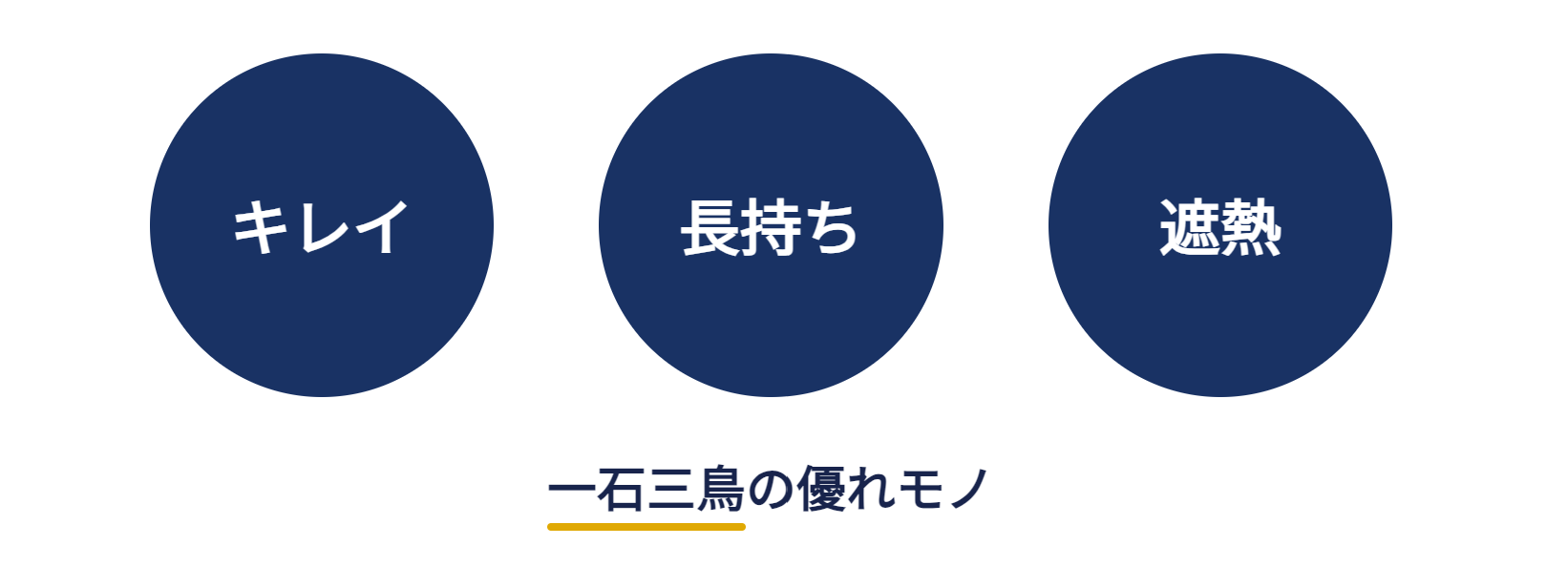 キレイ 長持ち 遮熱 一石三鳥の優れモノ