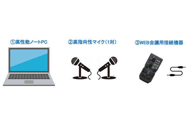 会議用同時翻訳ツール「MeeTra™」｜TOPPAN