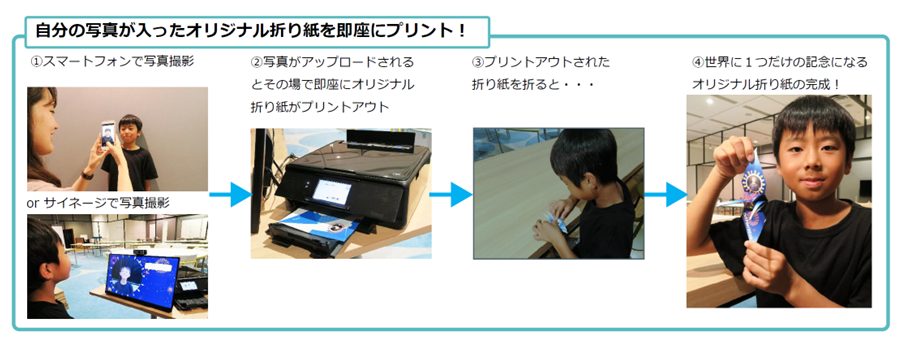自分の写真が入ったオリジナル折り紙を即座にプリント！