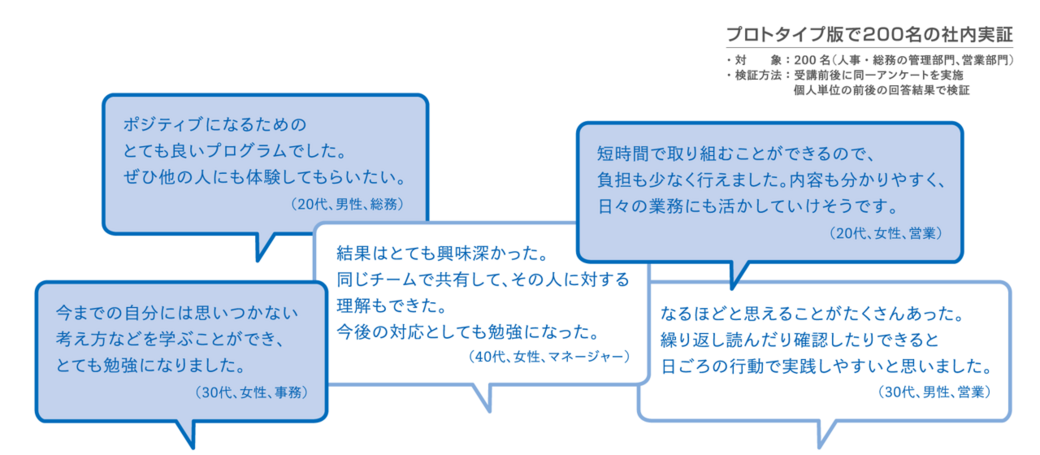 アドラー心理学によるポジティブメンタルヘルス