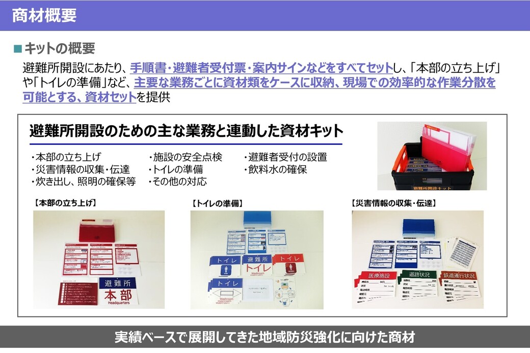 TOPPAN｜避難所開設キット