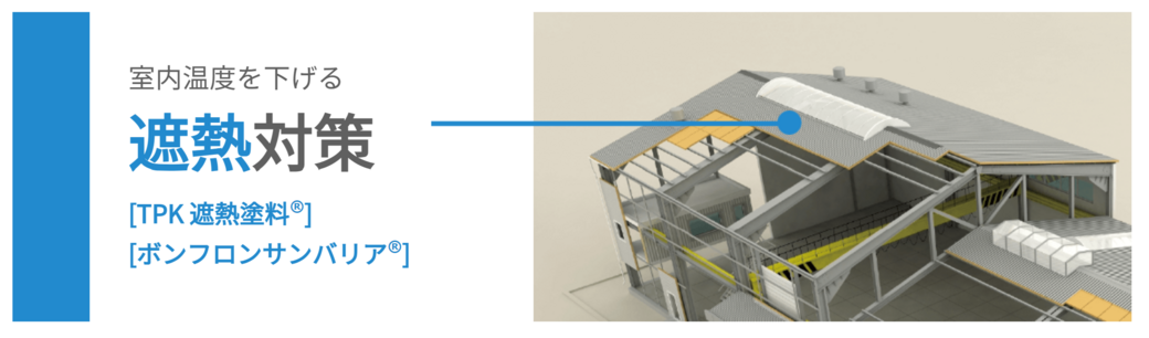 室内温度を下げる遮熱対策［TPK 遮熱塗料®］［ボンフロンサンバリア®］