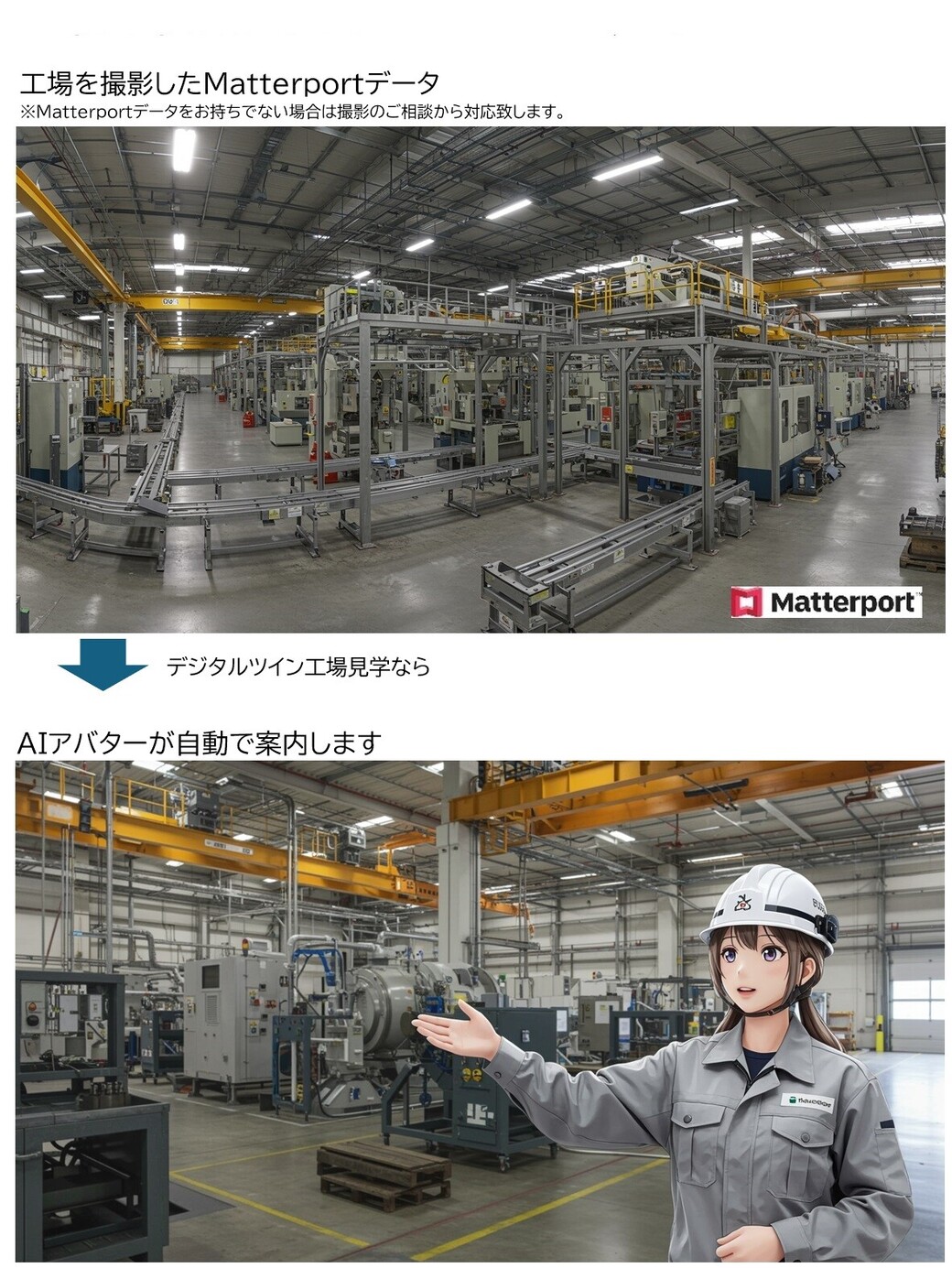 AIアバターによる自動ガイド