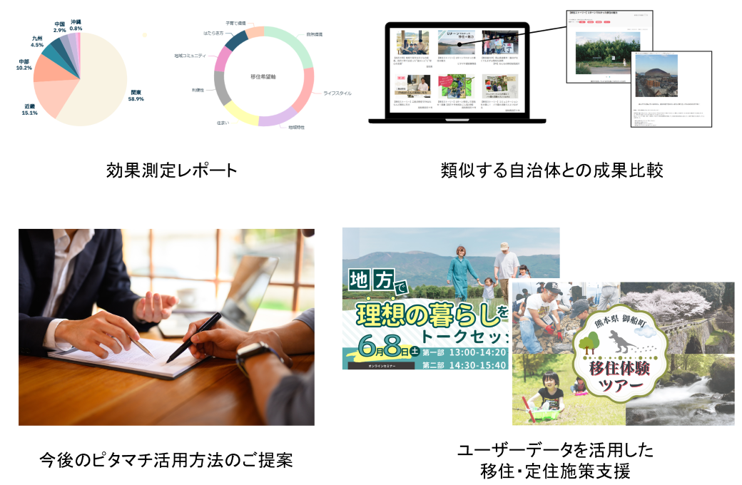 移住・定住促進施策支援サービス｜ピタマチ