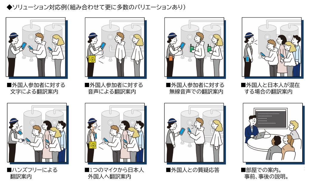 ファクトリーツーリズム向け多言語ガイドソリューション｜TOPPAN