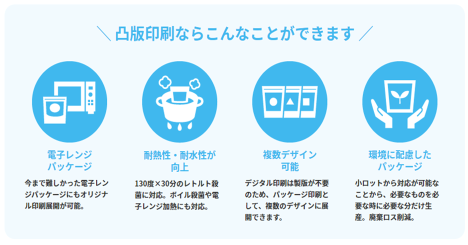 デジタルプリントでTOPPANができること