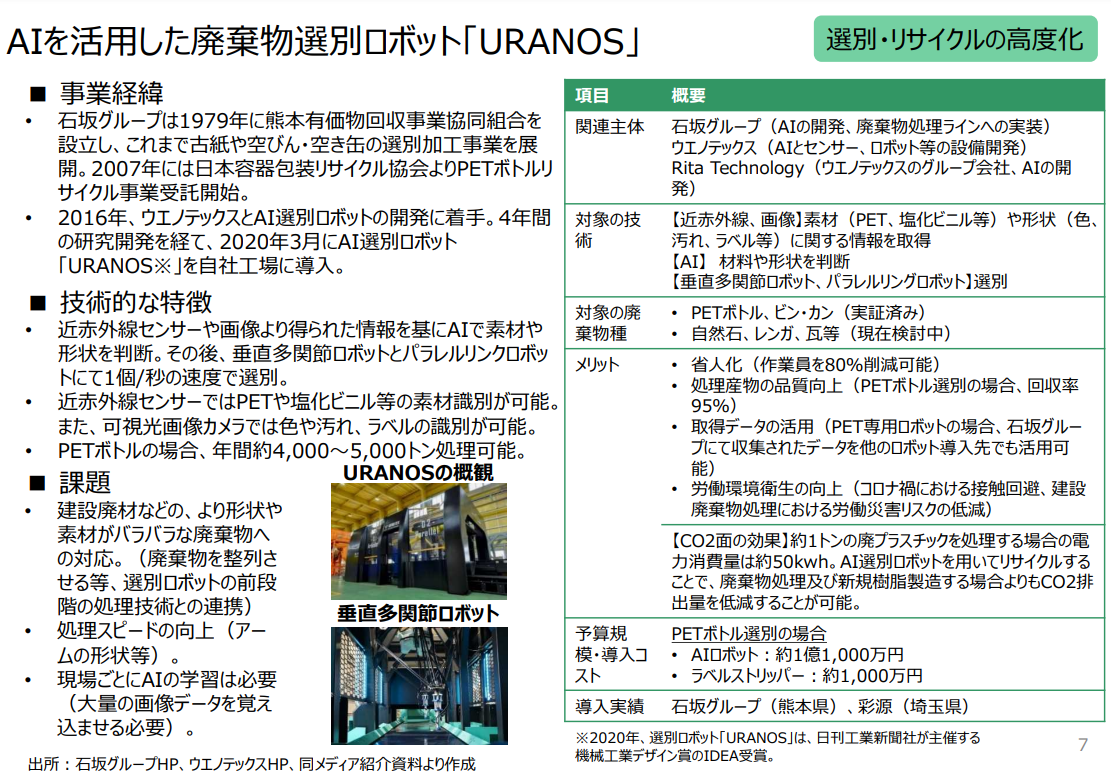 図4, AIを活用した廃棄物選別ロボット「URANOS」の事例（*3）