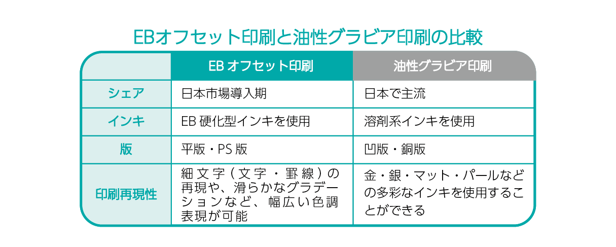 EBoffset_serviceAgraph.png