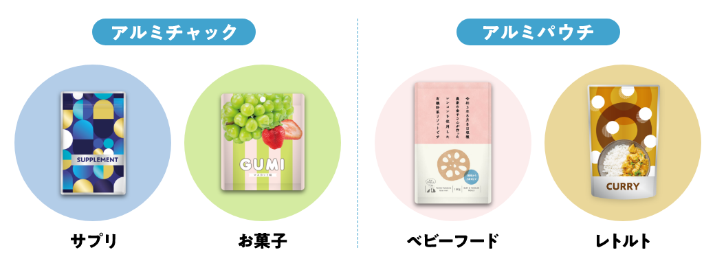 アルミパウチ・アルミチャック袋のオリジナルパッケージ印刷