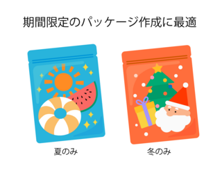 期間限定パッケージ作成