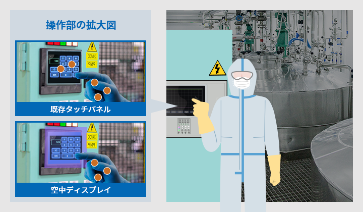 空中ディスプレイ「La ⁺ touch ™ ラプラスタッチ 」（空中ディスプレイ「La ⁺ touch ™ ラプラスタッチ 」活用シーン特徴④）