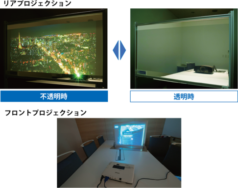 スマートウィンドウ「LC MAGIC」を徹底解説！(映像投射スクリーン対応)
