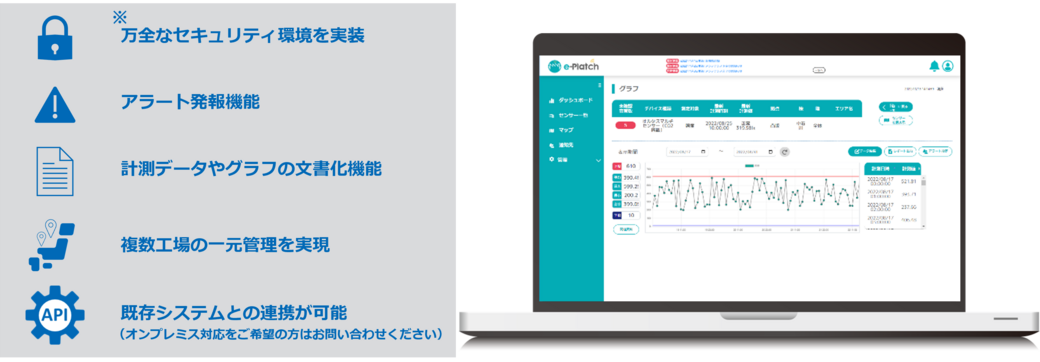 工場に最適な点検システム「スマート点検支援サービス」（e Platch の特徴について特徴③
