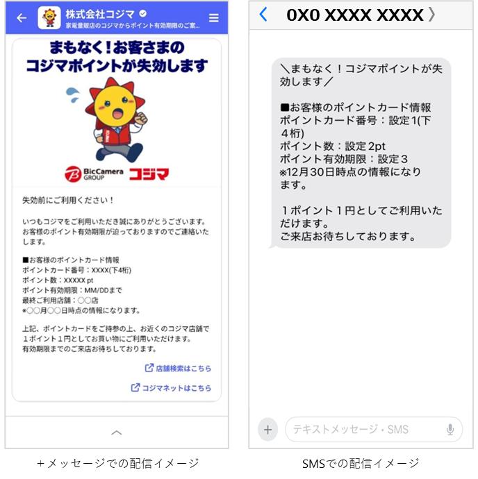 ＋メッセージ、SMSの配信イメージ