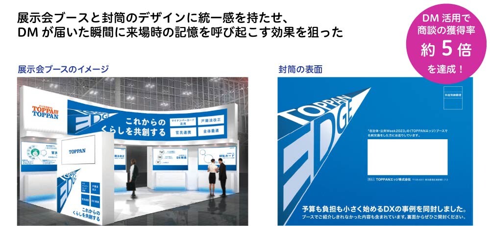 図1 展示会ブースと封筒デザインを連動