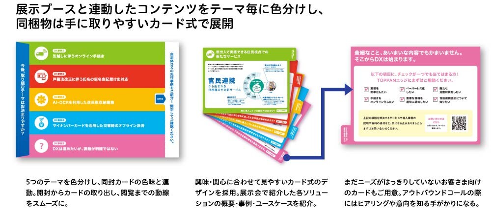 図2 展示会ブースと封筒デザインを連動