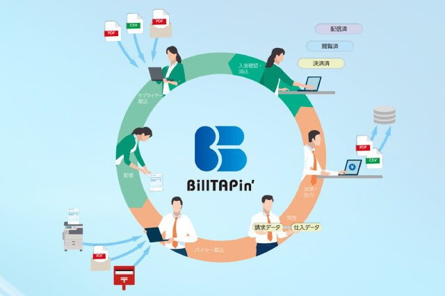 [カタログ]BillTAPin’®（ビルタッピン）