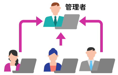 効率化イメージ