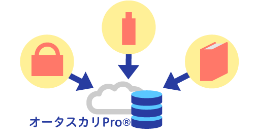 オータスカリPro®︎のみで注文