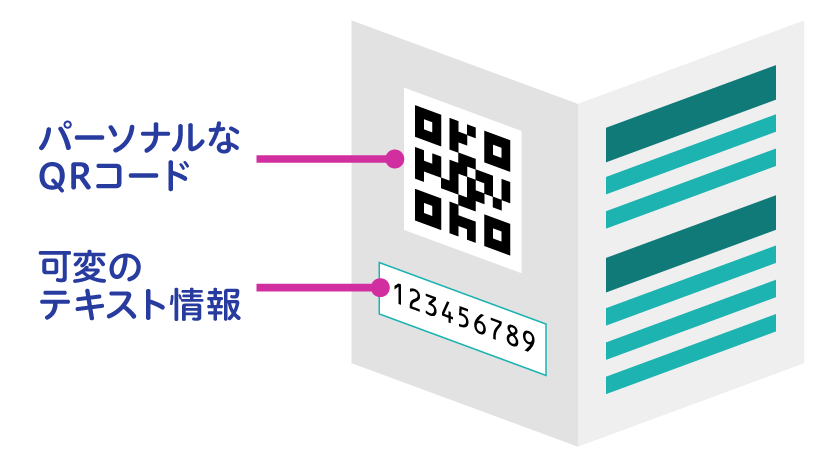 はがきへの掲載イメージ