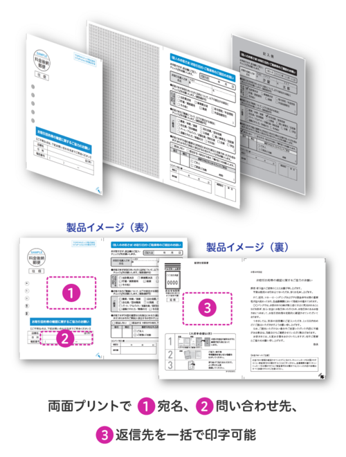 情報保護シール付き往復はがき～個人情報を保護し返信率も向上｜InfoProtect／インフォプロテクト®︎｜TOPPAN Edge